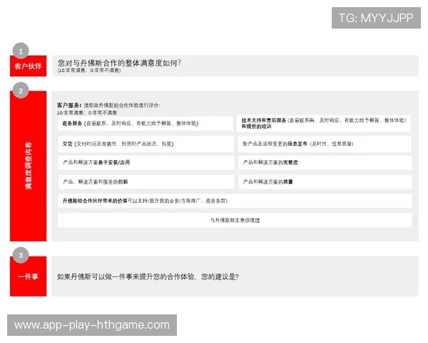 新闻中心动态汇总客户满意度调研报告展现品牌全新形象，请简述客户满意度调查的主要活动及工作流程