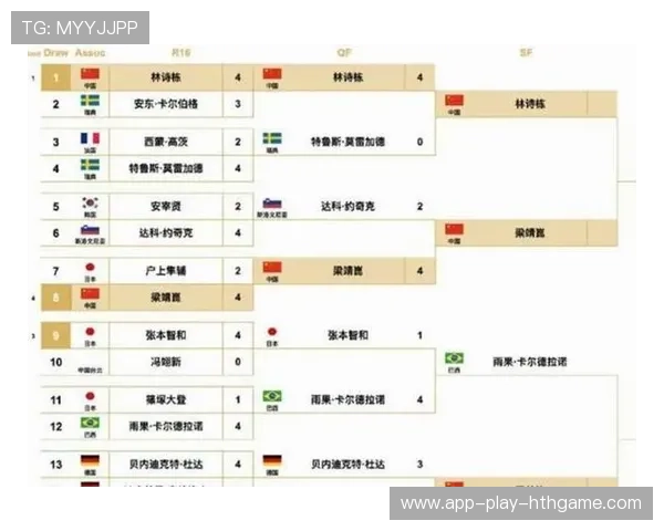 世界杯2026淘汰赛球队实力分析