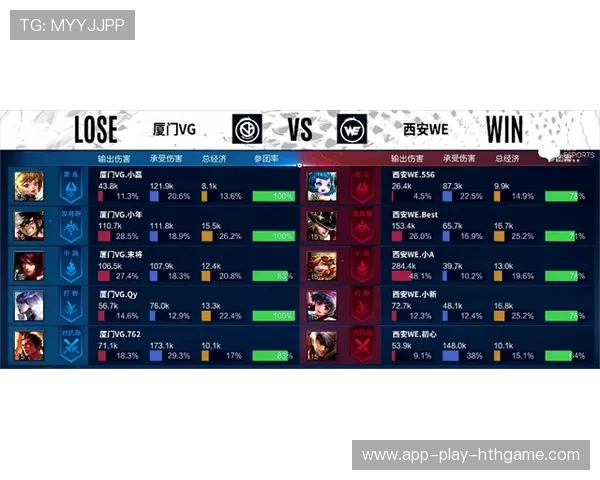 职业比赛中的技能施放预判